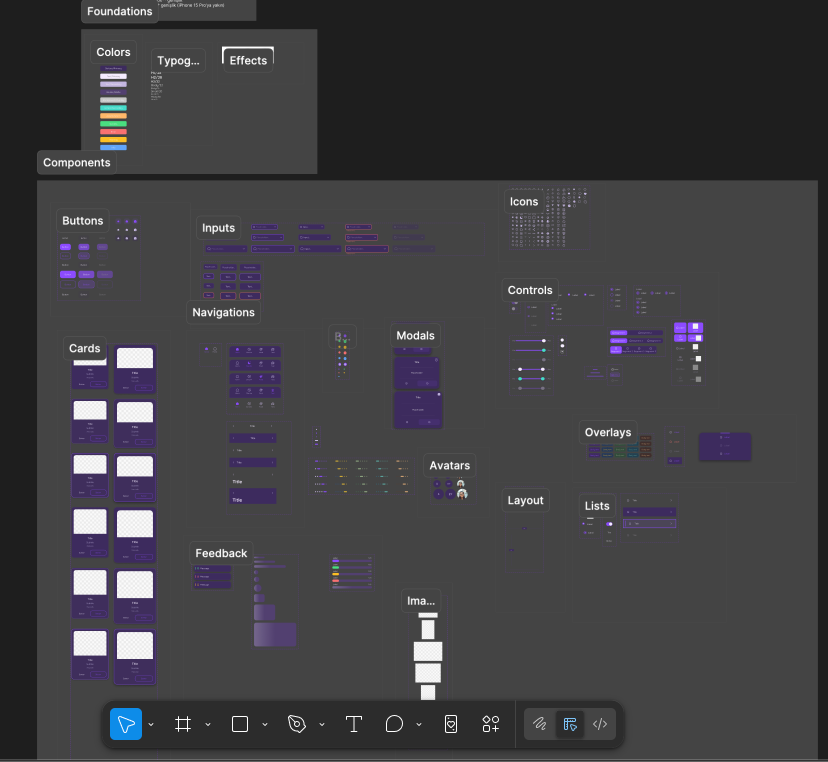 The component library in Figma