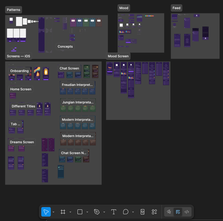 All screens laid out in Figma